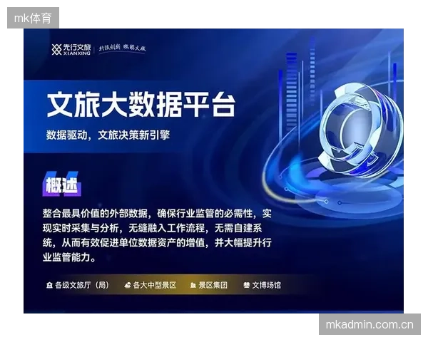 大数据分析平台功能扩展 支持多维运营决策